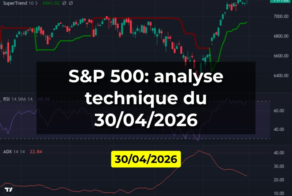 S&P 500: analyse technique du 30/04/2026