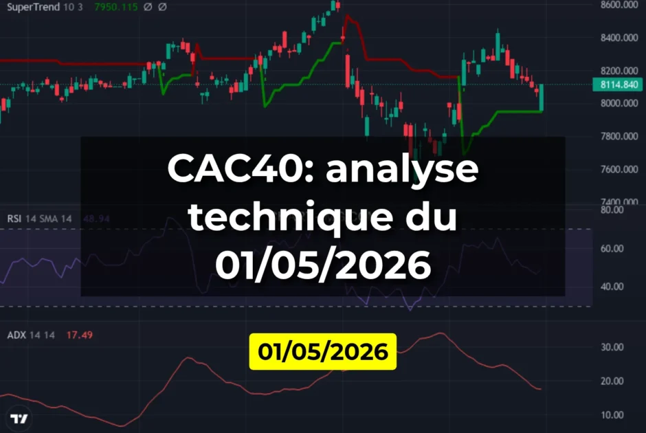CAC40: analyse technique du 01/05/2026