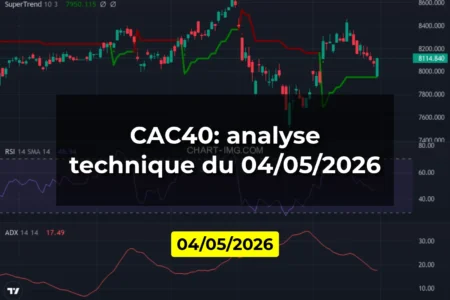 CAC40: analyse technique du 04/05/2026