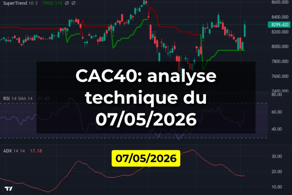 CAC40: analyse technique du 07/05/2026
