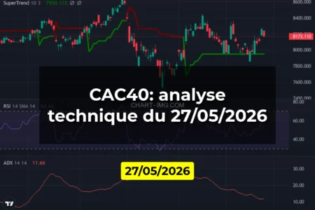 CAC40: analyse technique du 27/05/2026