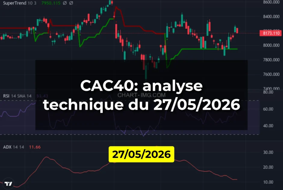 CAC40: analyse technique du 27/05/2026