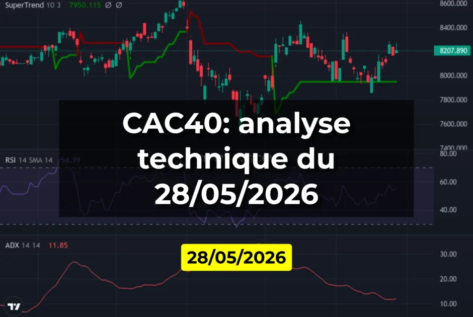 CAC40: analyse technique du 28/05/2026