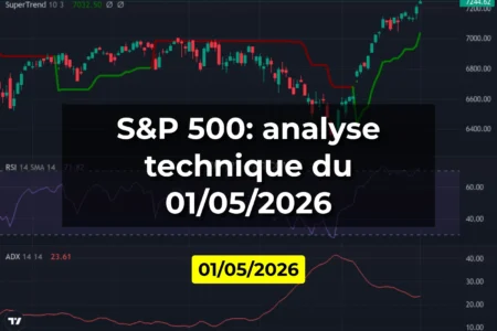 S&P 500: analyse technique du 01/05/2026