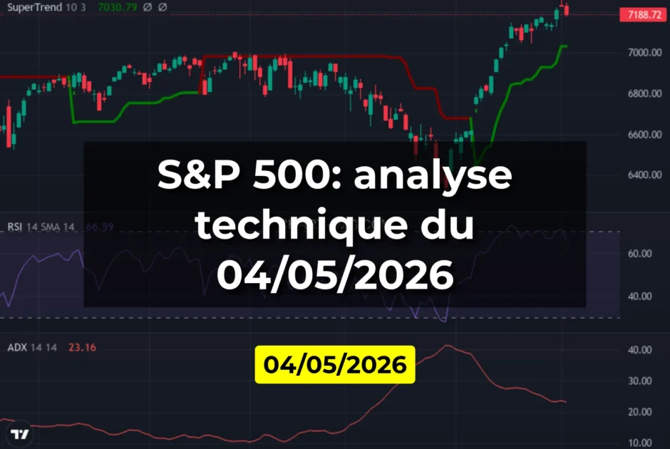 S&P 500: analyse technique du 04/05/2026