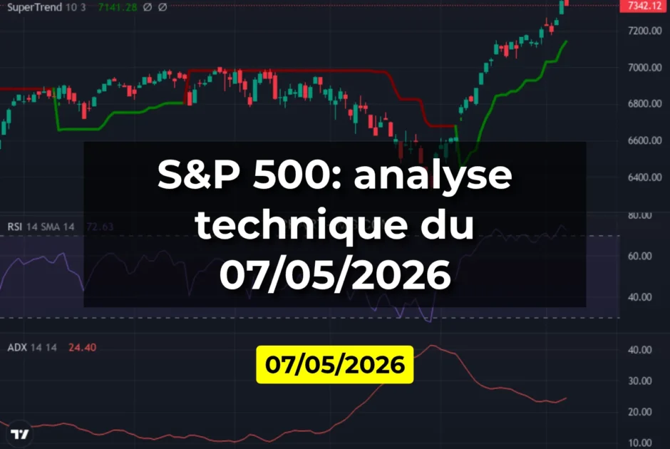 S&P 500: analyse technique du 07/05/2026