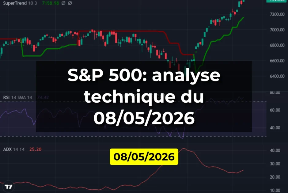 S&P 500: analyse technique du 08/05/2026