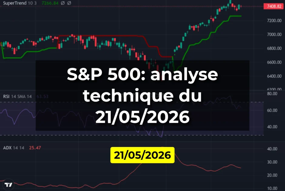 S&P 500: analyse technique du 21/05/2026