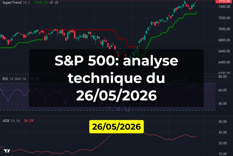 S&P 500: analyse technique du 26/05/2026