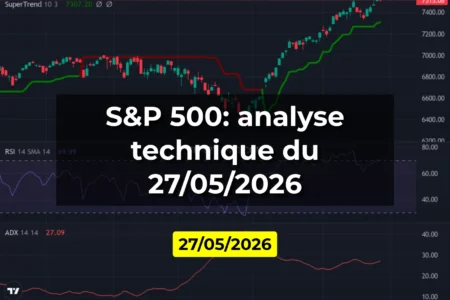 S&P 500: analyse technique du 27/05/2026