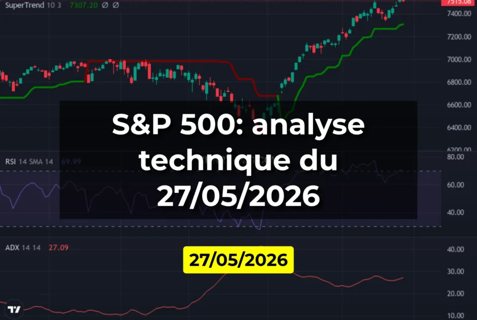 S&P 500: analyse technique du 27/05/2026