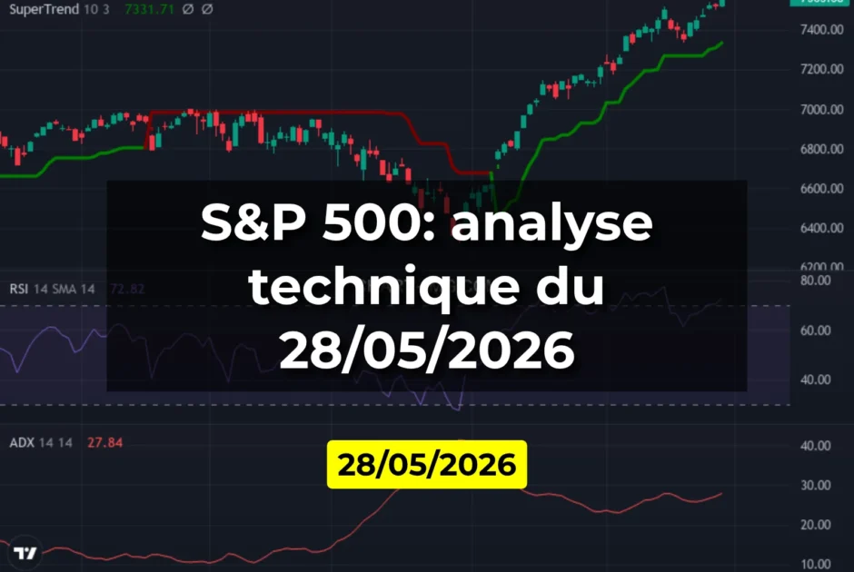S&P 500: analyse technique du 28/05/2026