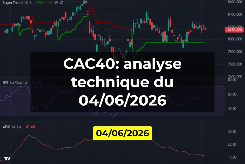 CAC40: analyse technique du 04/06/2026