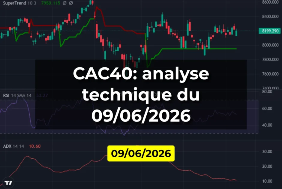 CAC40: analyse technique du 09/06/2026