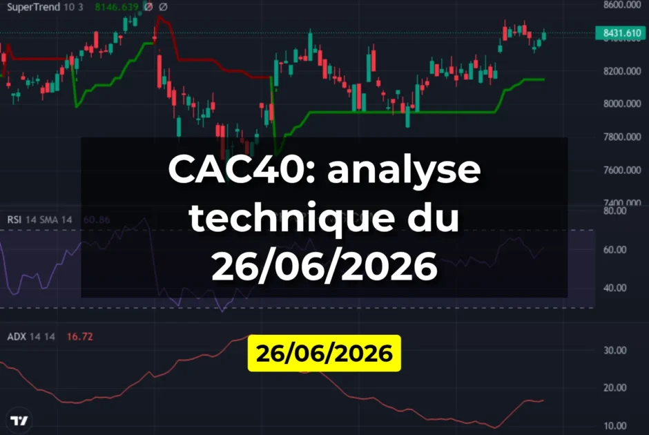CAC40: analyse technique du 26/06/2026