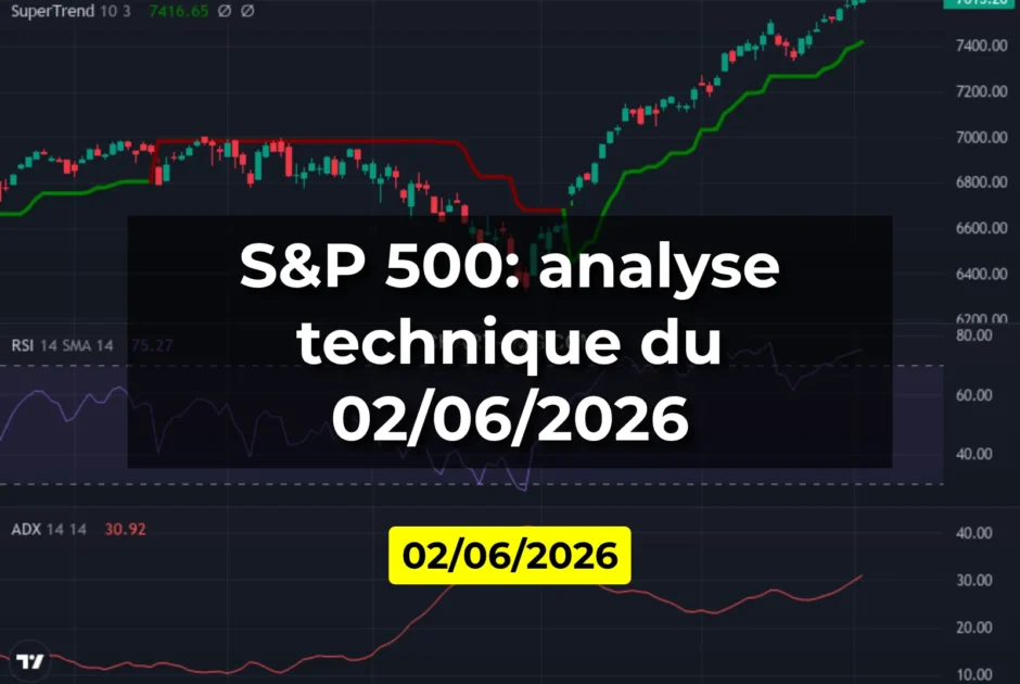 S&P 500: analyse technique du 02/06/2026