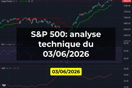 S&P 500: analyse technique du 03/06/2026