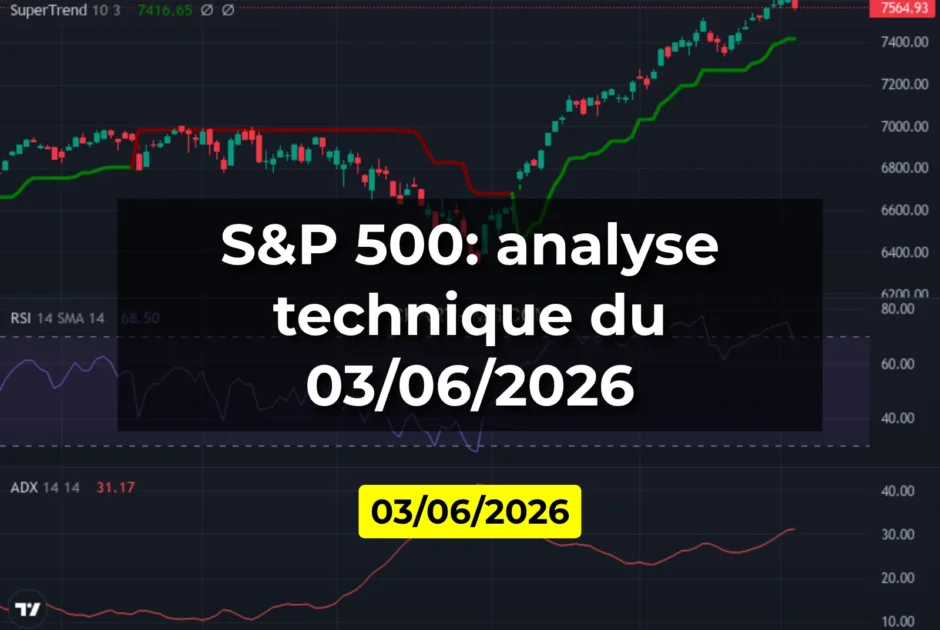 S&P 500: analyse technique du 03/06/2026