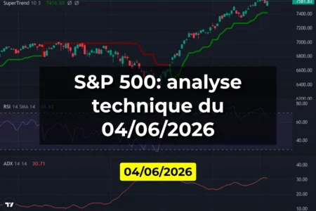 S&P 500: analyse technique du 04/06/2026