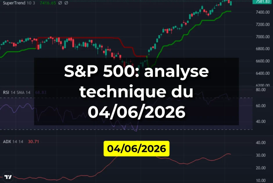 S&P 500: analyse technique du 04/06/2026