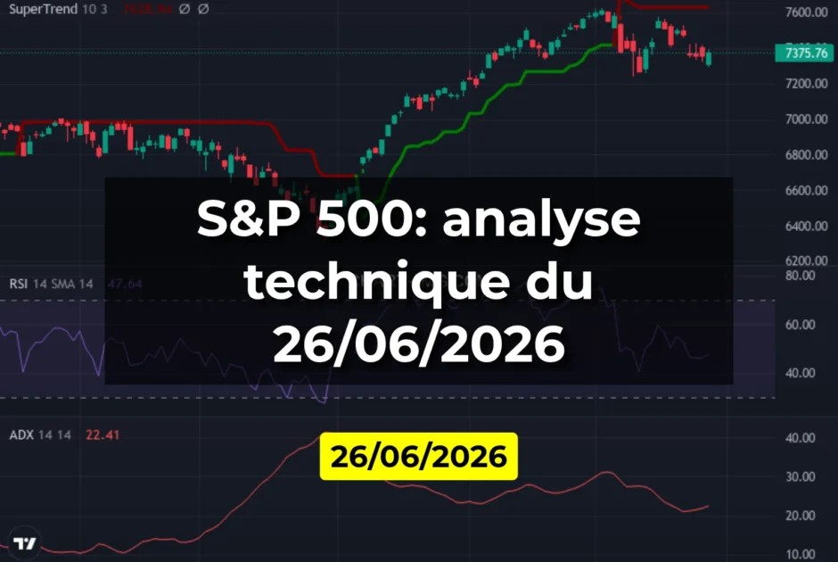 S&P 500: analyse technique du 26/06/2026