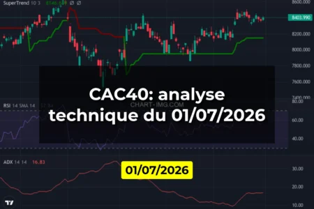 CAC40: analyse technique du 01/07/2026