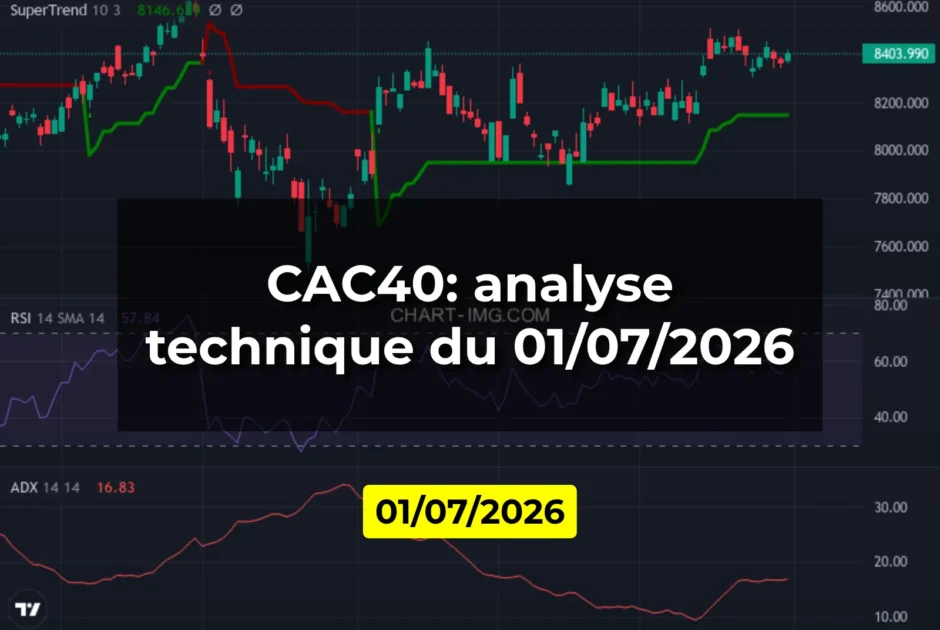 CAC40: analyse technique du 01/07/2026