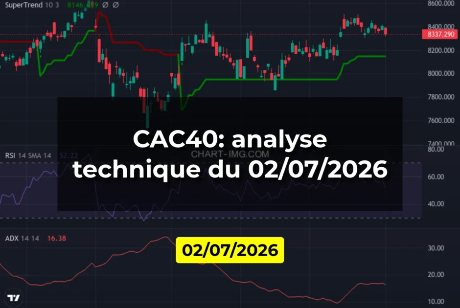 CAC40: analyse technique du 02/07/2026