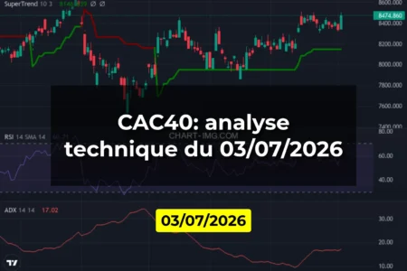 CAC40: analyse technique du 03/07/2026