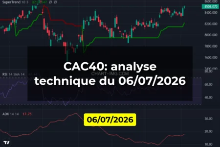 CAC40: analyse technique du 06/07/2026