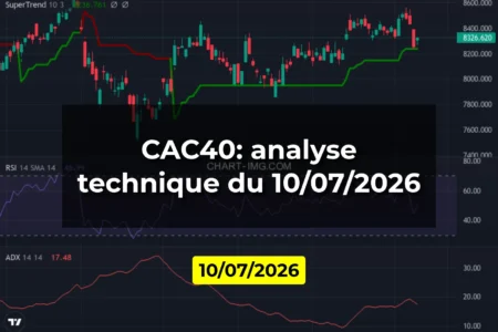 CAC40: analyse technique du 10/07/2026