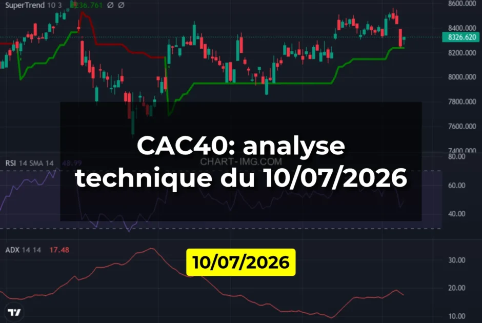 CAC40: analyse technique du 10/07/2026