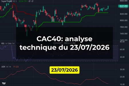 CAC40: analyse technique du 23/07/2026