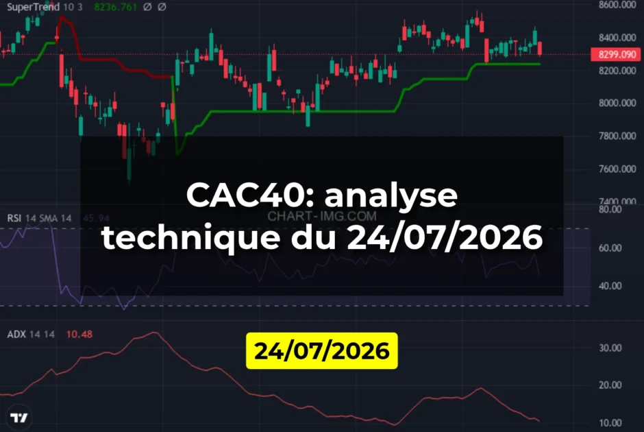 CAC40: analyse technique du 24/07/2026
