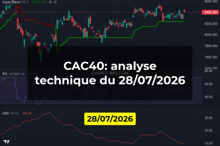 CAC40: analyse technique du 28/07/2026