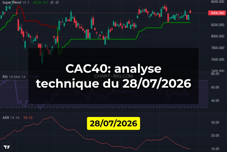 CAC40: analyse technique du 28/07/2026