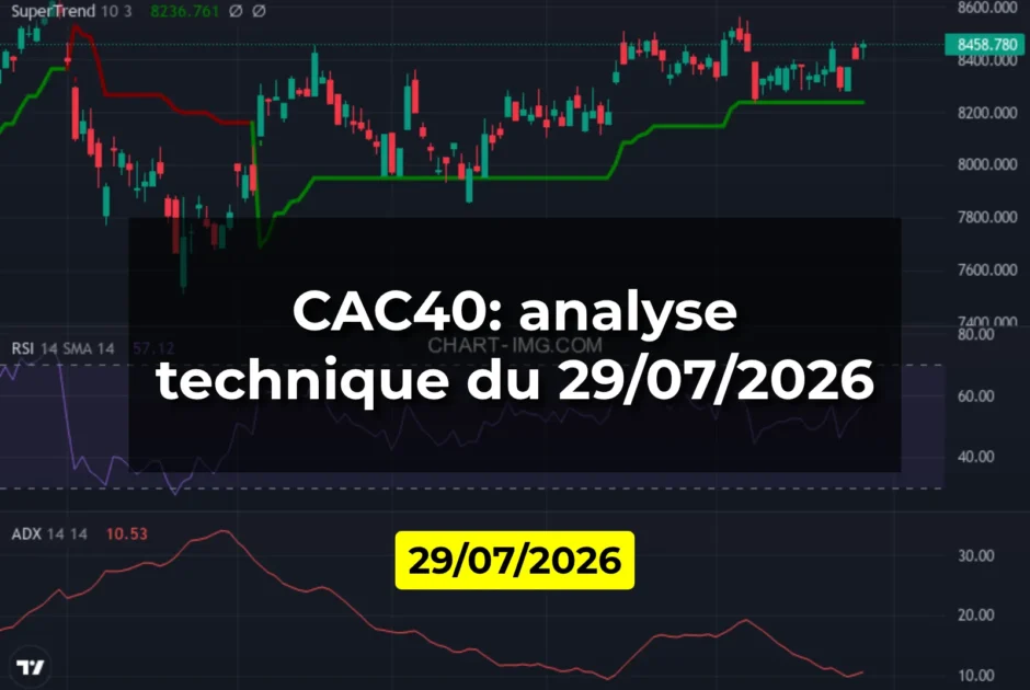 CAC40: analyse technique du 29/07/2026