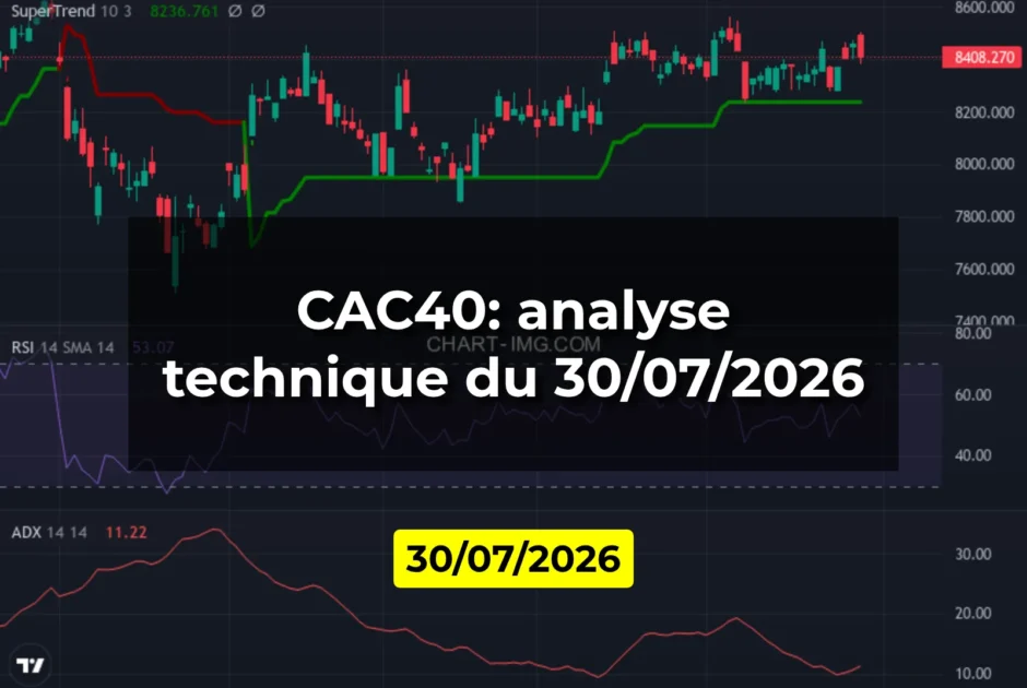 CAC40: analyse technique du 30/07/2026
