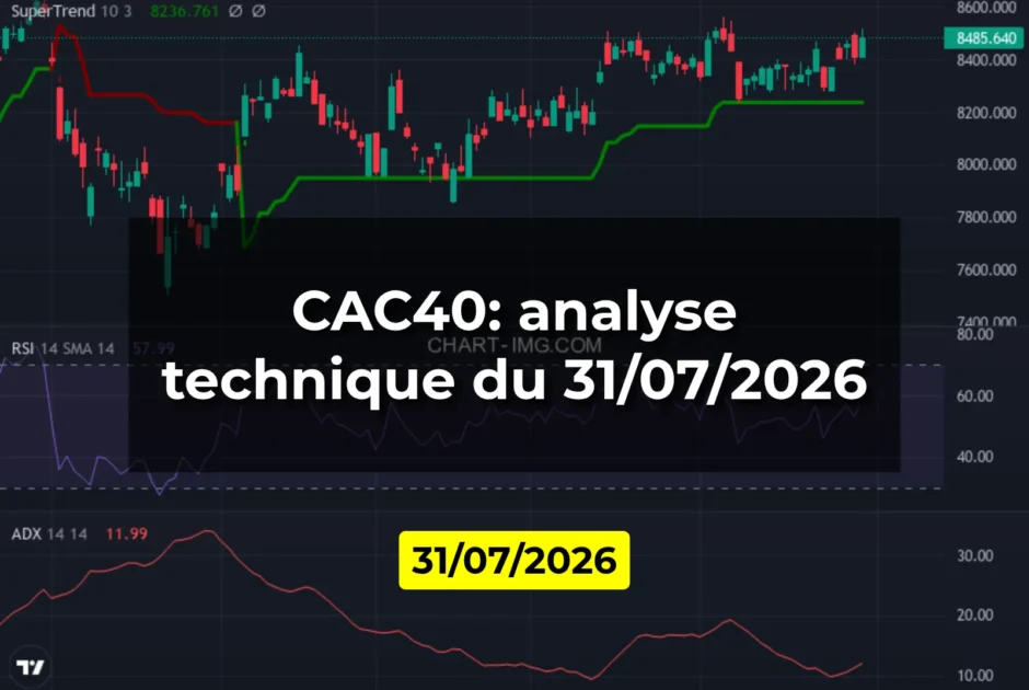 CAC40: analyse technique du 31/07/2026