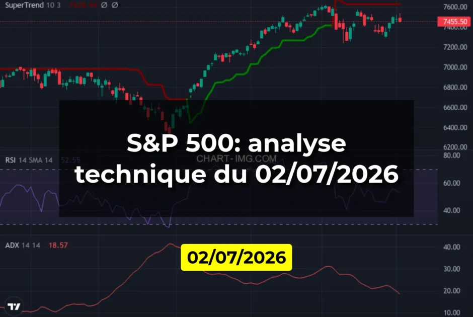 S&P 500: analyse technique du 02/07/2026