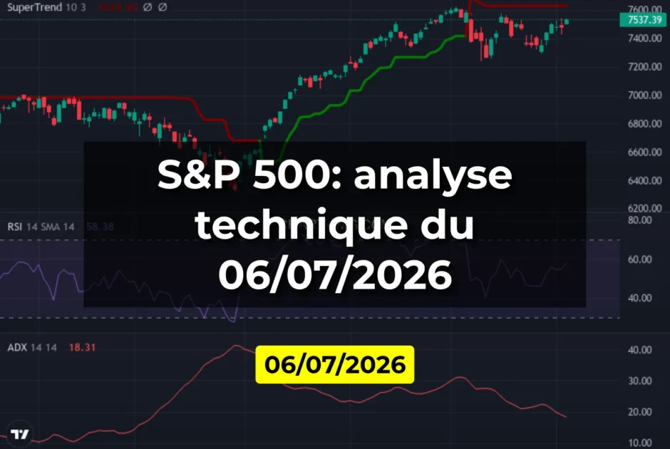 S&P 500: analyse technique du 06/07/2026