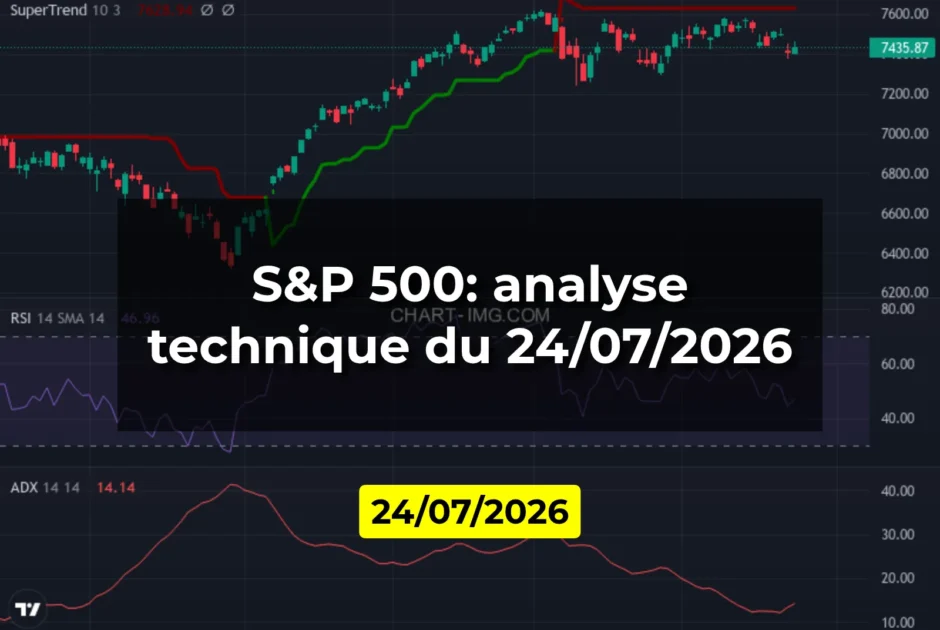 S&P 500: analyse technique du 24/07/2026