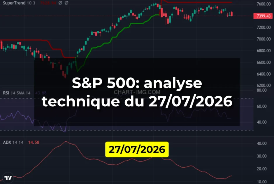 S&P 500: analyse technique du 27/07/2026