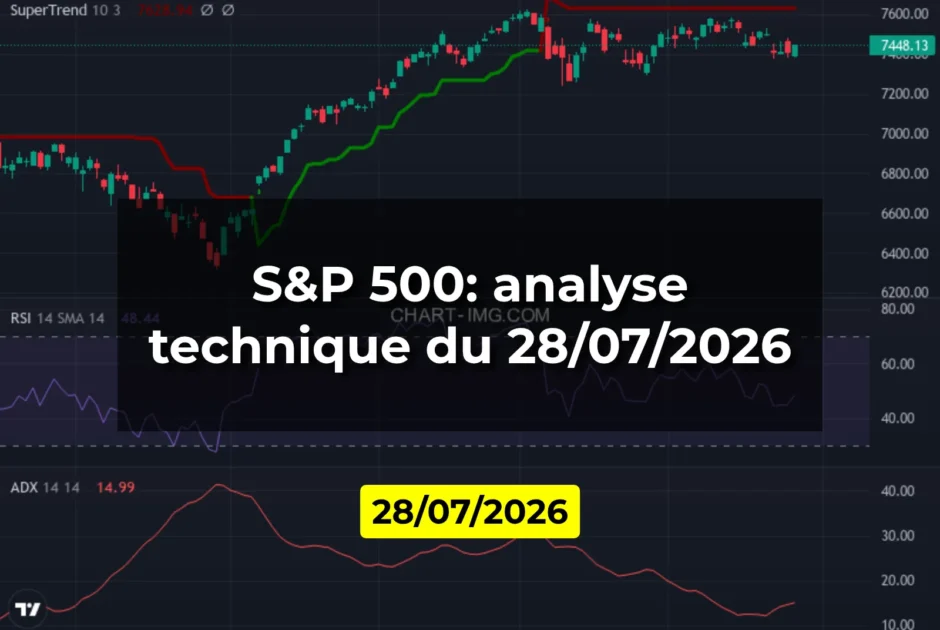 S&P 500: analyse technique du 28/07/2026
