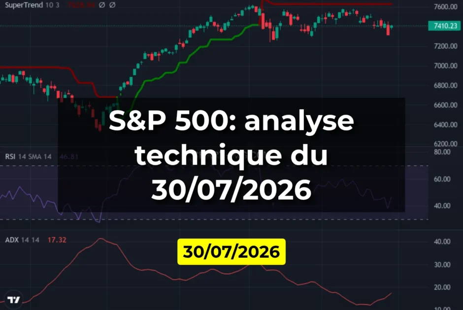 S&P 500: analyse technique du 30/07/2026