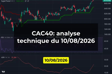 CAC40: analyse technique du 10/08/2026