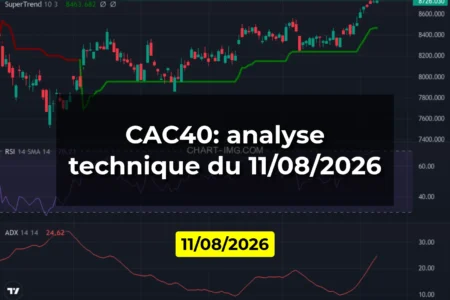 CAC40: analyse technique du 11/08/2026