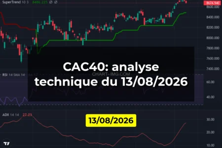 CAC40: analyse technique du 13/08/2026