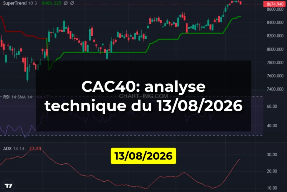 CAC40: analyse technique du 13/08/2026