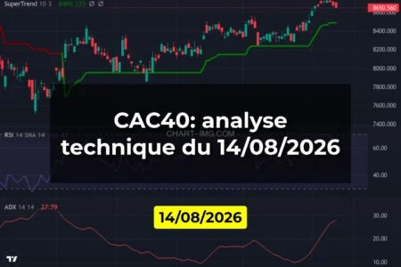CAC40: analyse technique du 14/08/2026